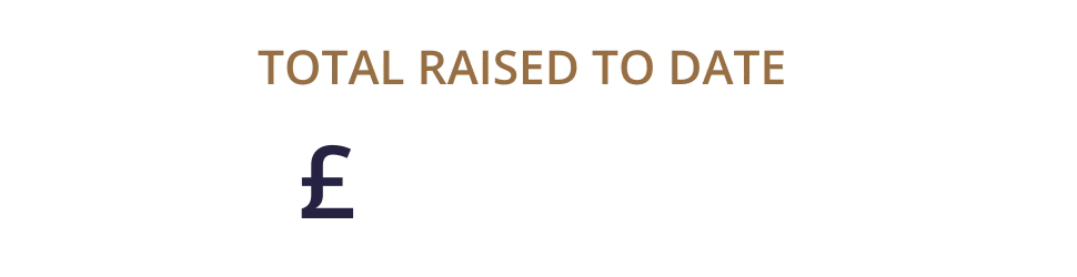Total raised to date for Covid-19 appeal: £105,827